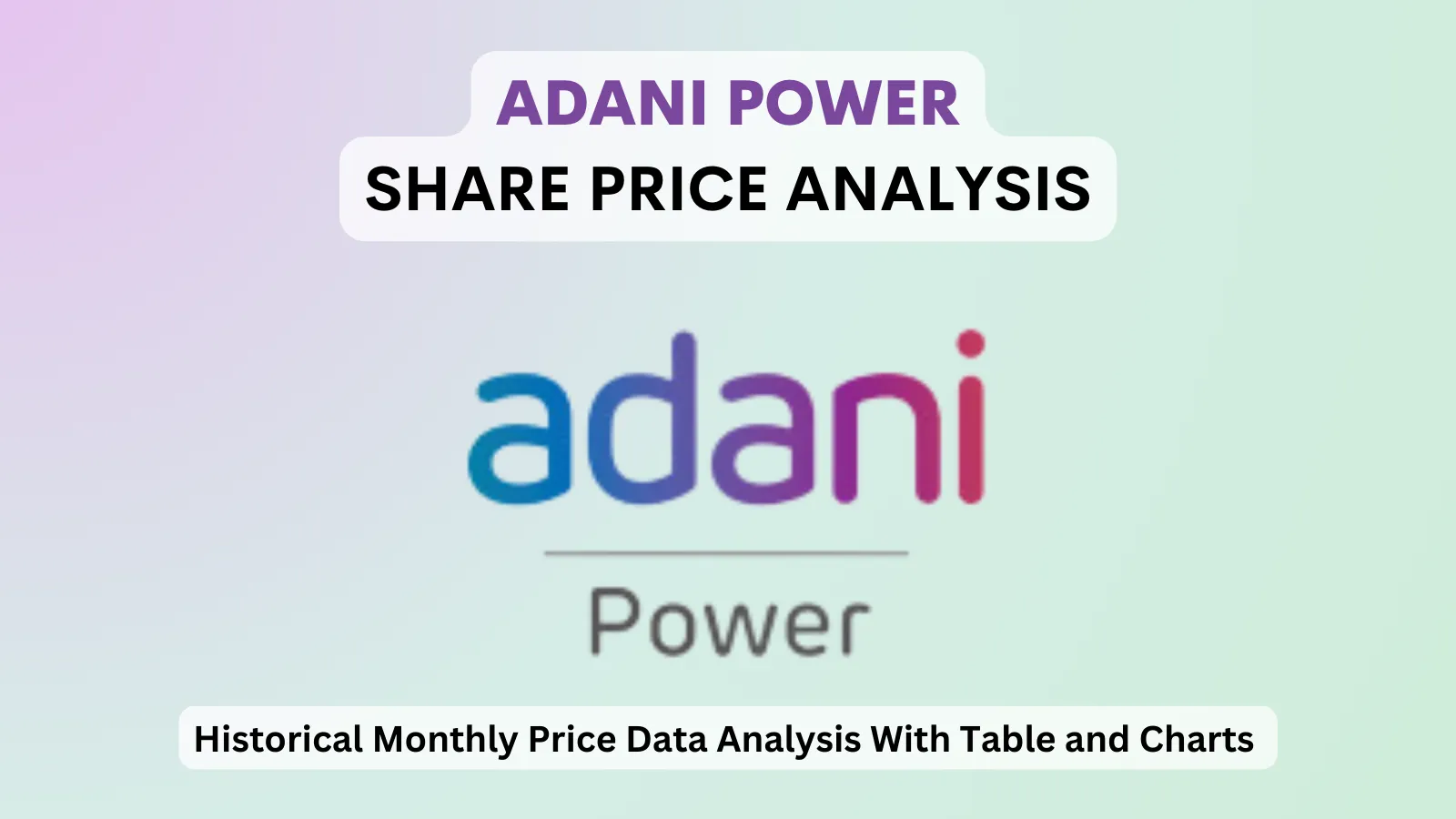 Adani Power share price analysis