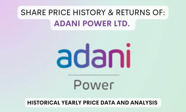 Adani Power Share Price History & Returns (2009 To 2025)