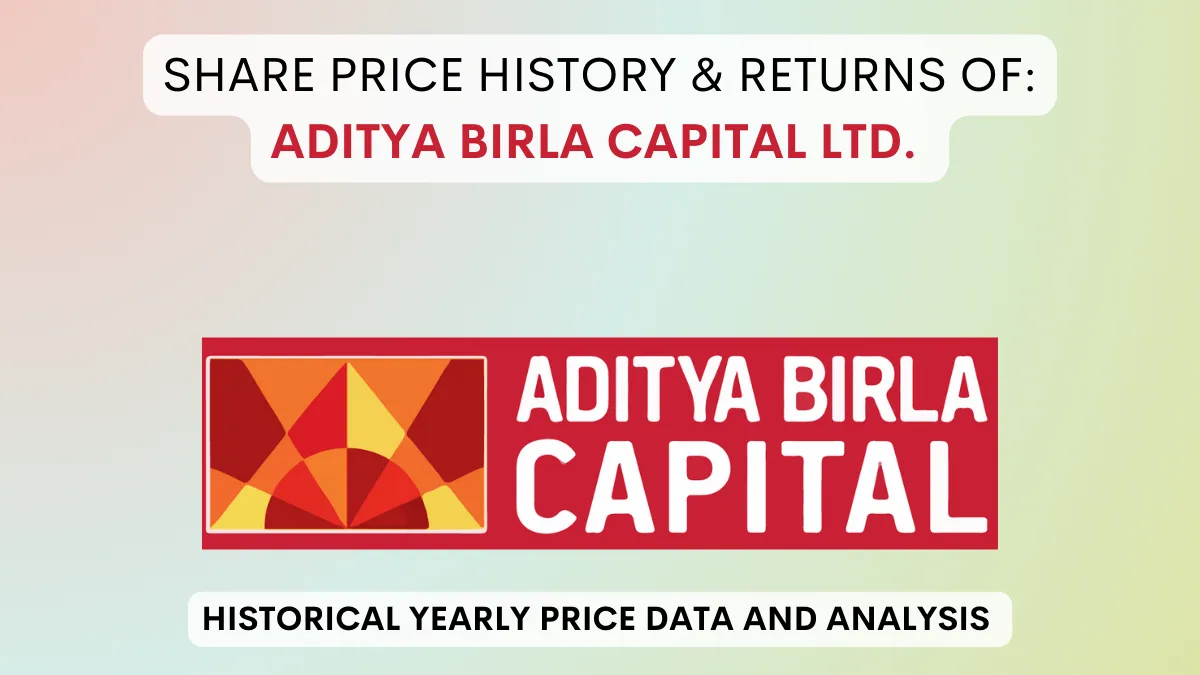 Aditya Birla Capital Share Price History (2017 To 2024)
