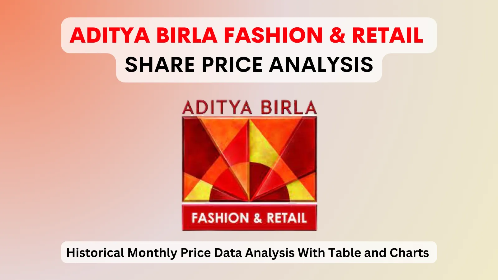 Aditya Birla Fashion share price analysis