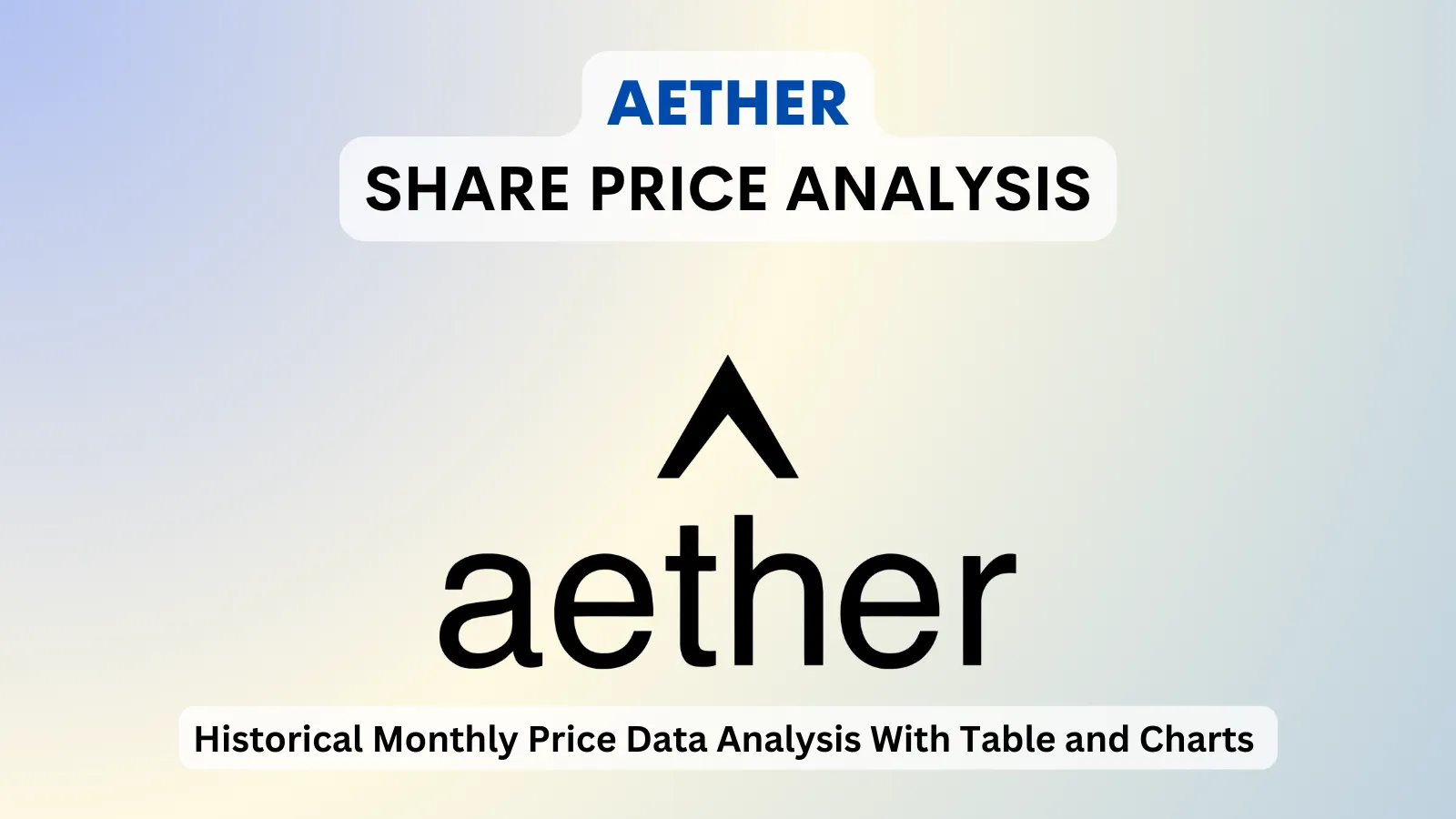 Aether share price analysis