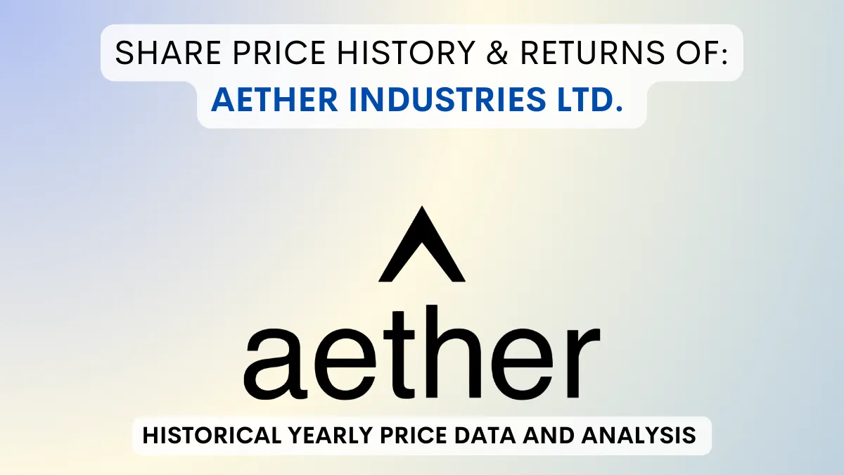 Aether Share Price History & Returns (2022 To 2024)