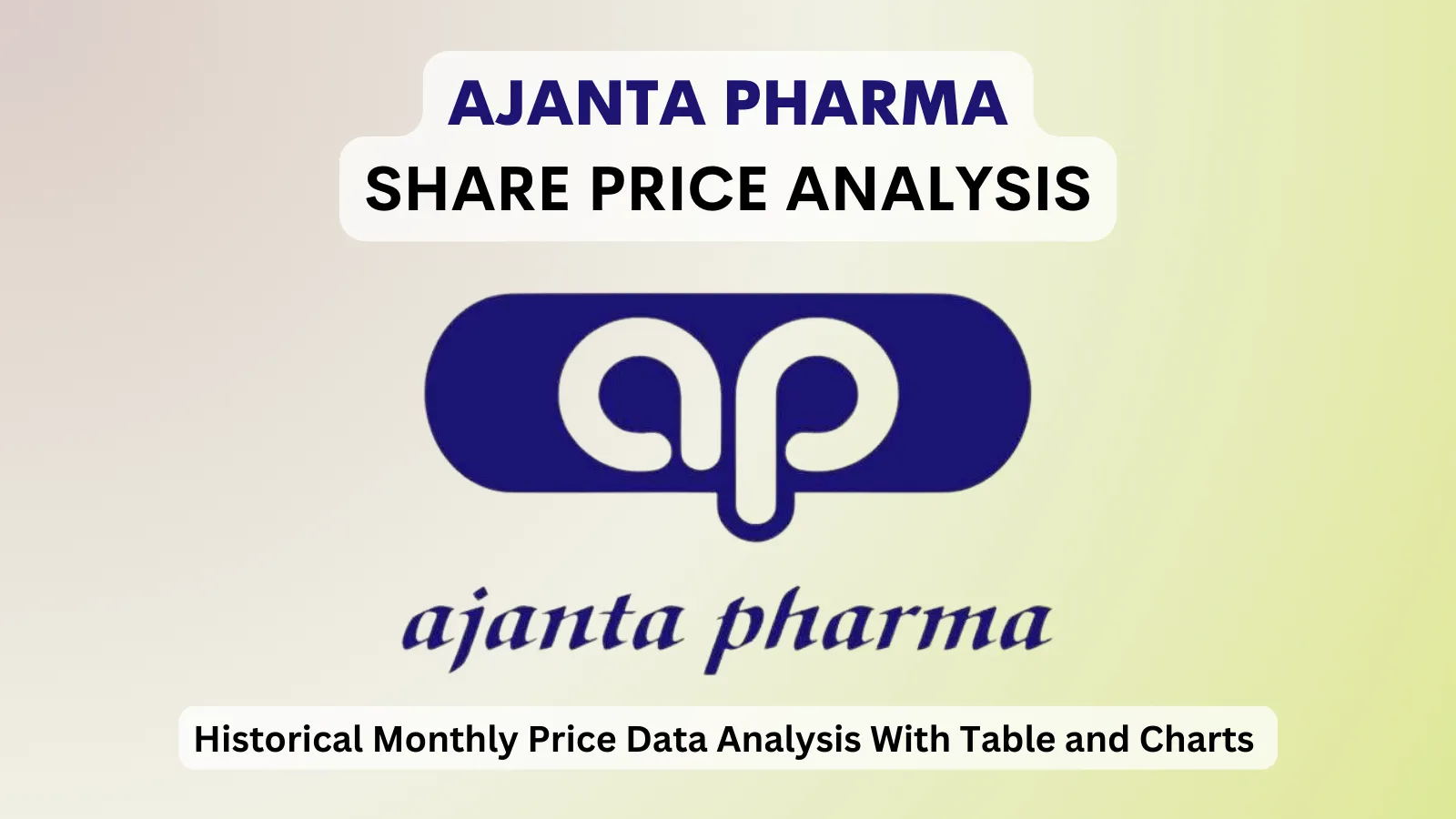 Ajanta Pharma share price analysis