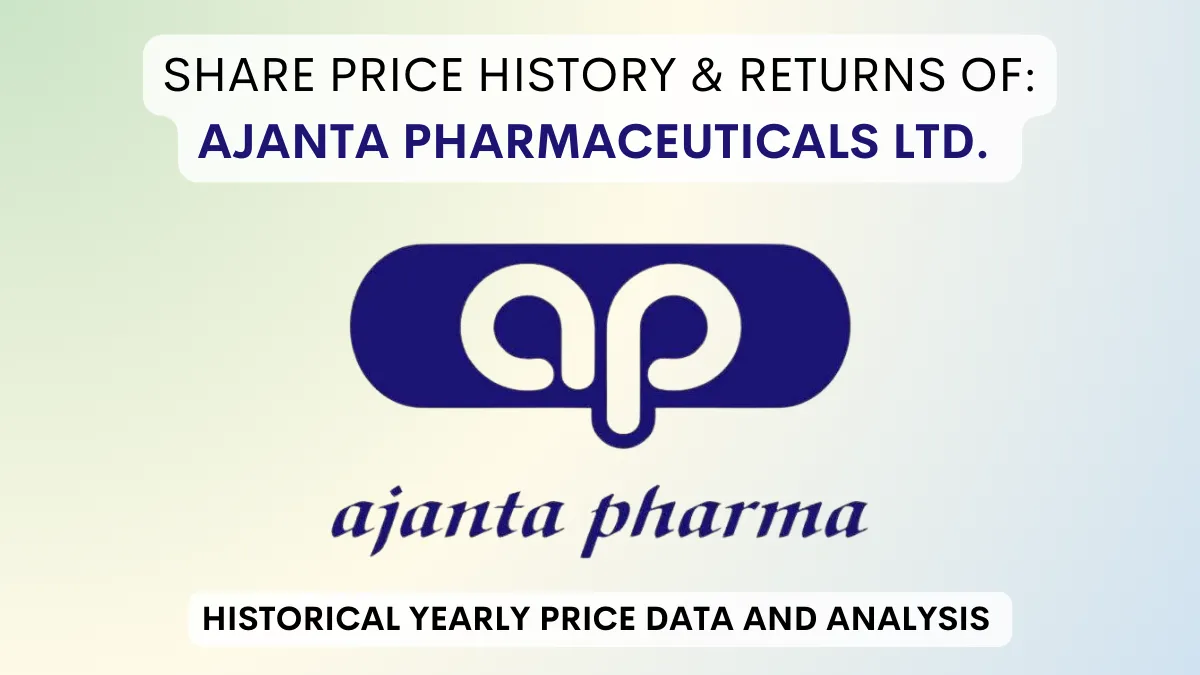 Ajanta Pharma Share Price History & Returns (2000 To 2024)