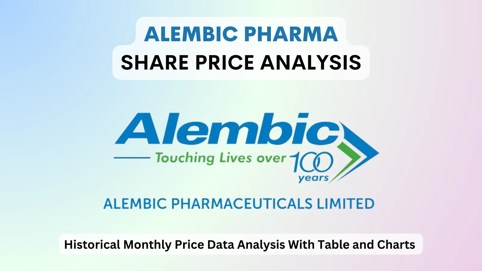 Alembic Pharma share price analysis