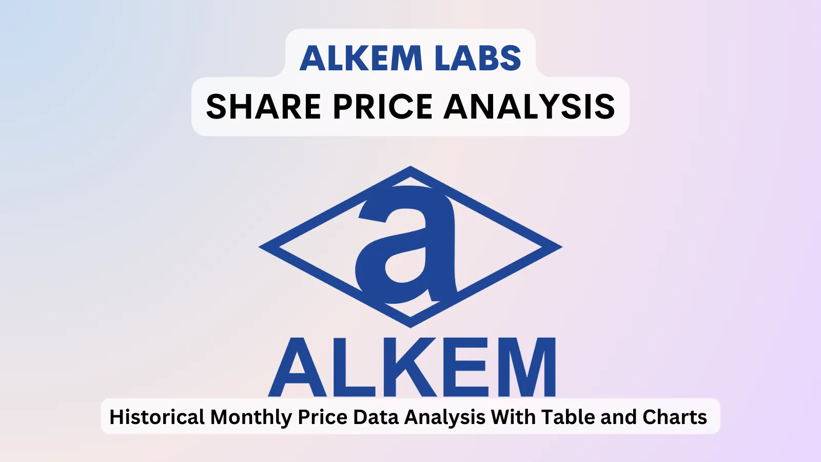 Alkem Labs share price analysis