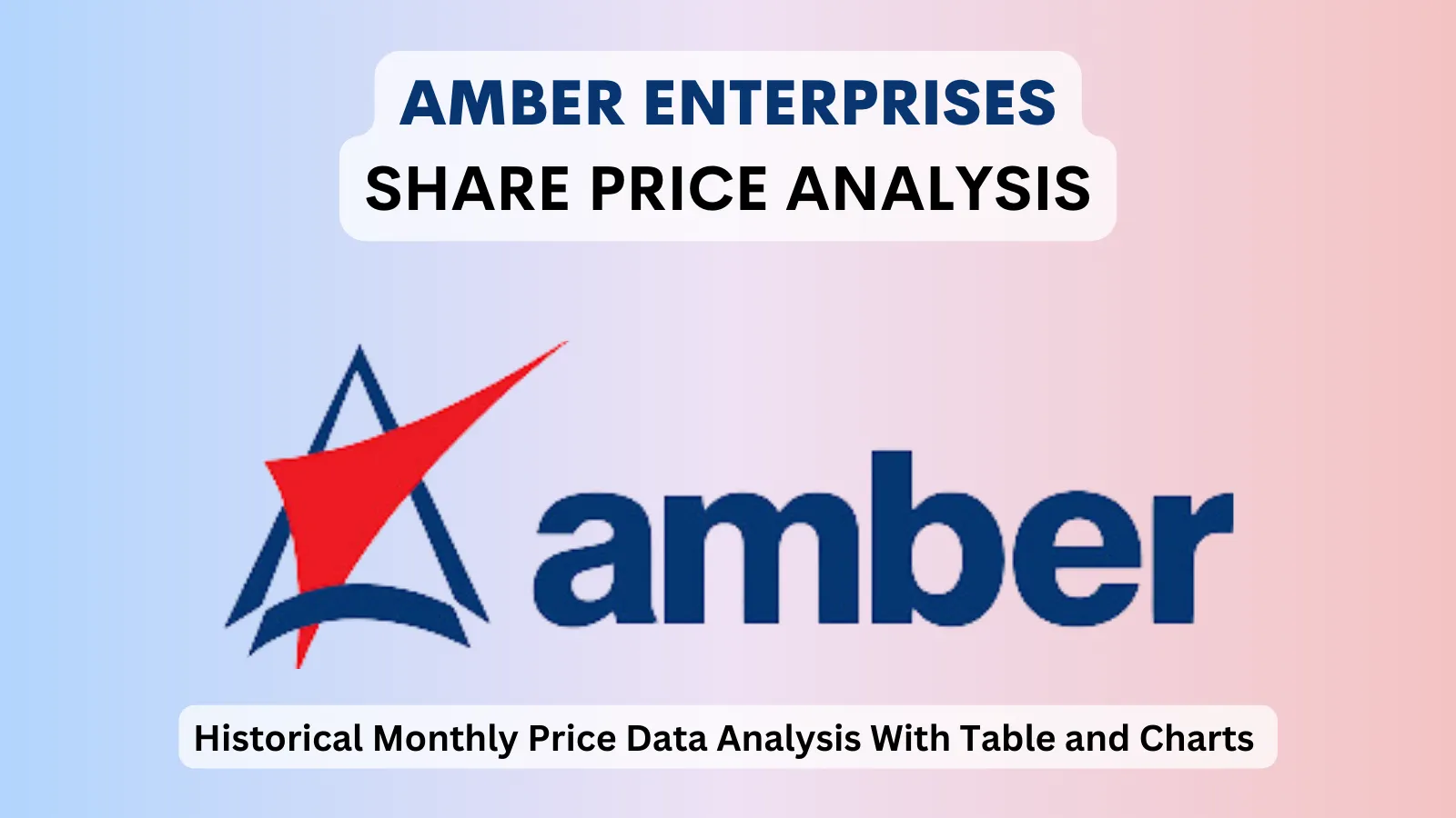 Amber Enterprises share price analysis