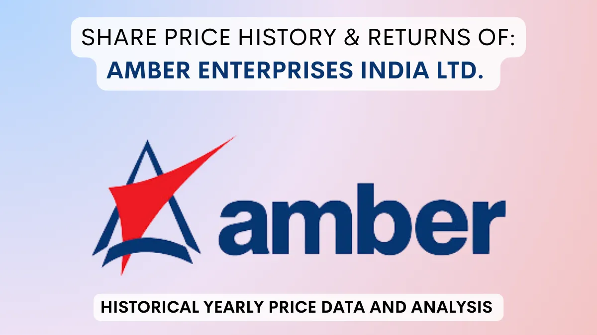 Amber Enterprises Share Price History & Return (2018 To 2024)