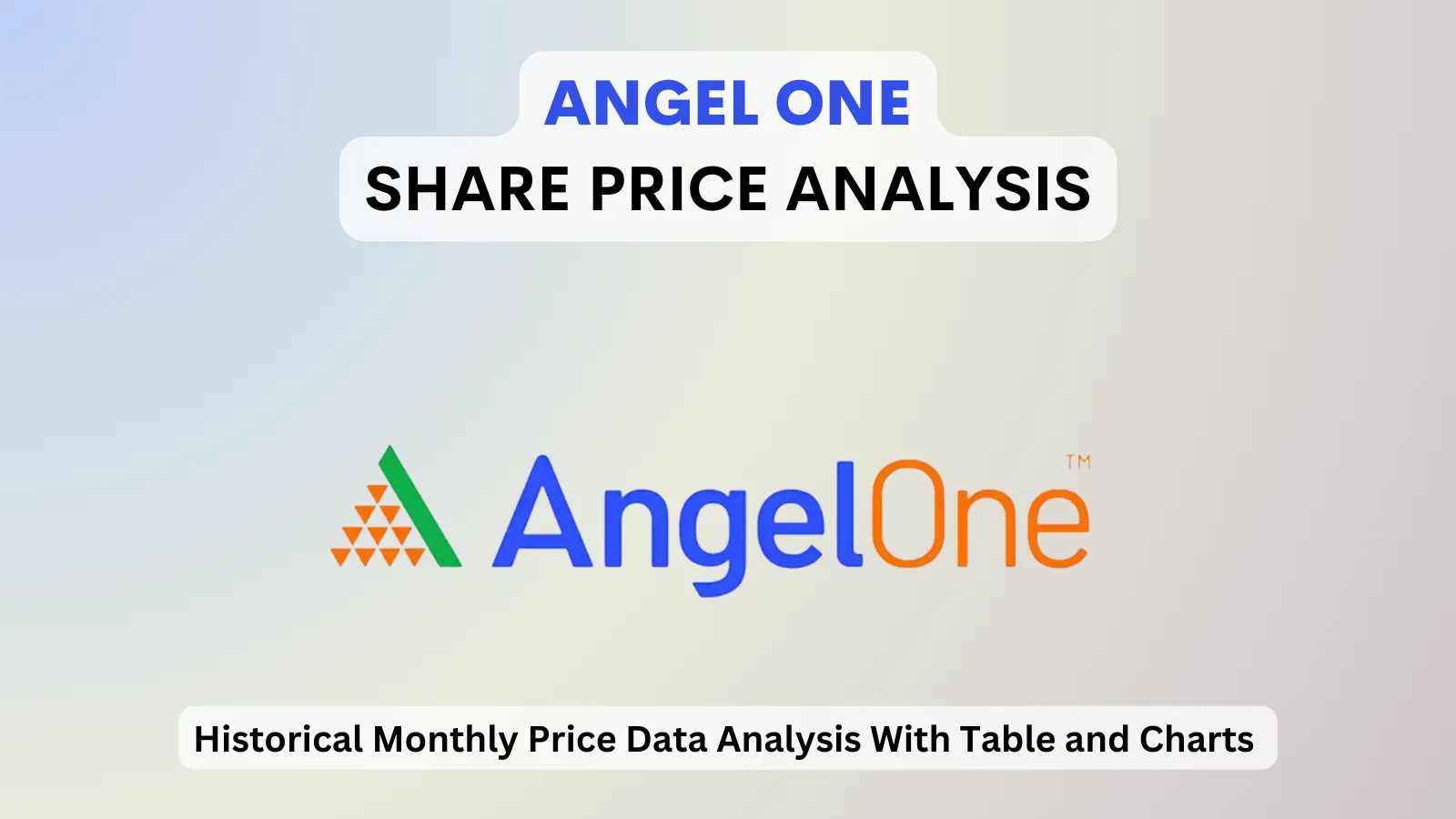 Angel One share price analysis