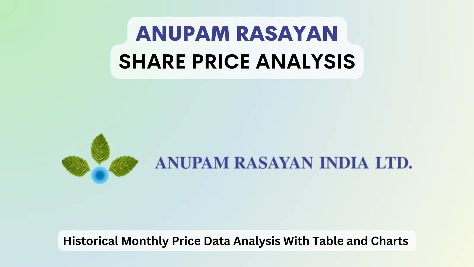 Anupam Rasayan share price analysis
