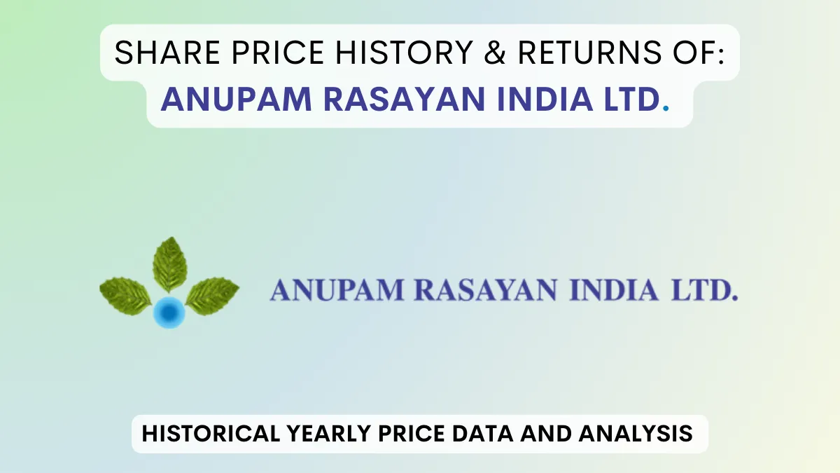 Anupam Rasayan Share Price History & Returns (2021 To 2024)