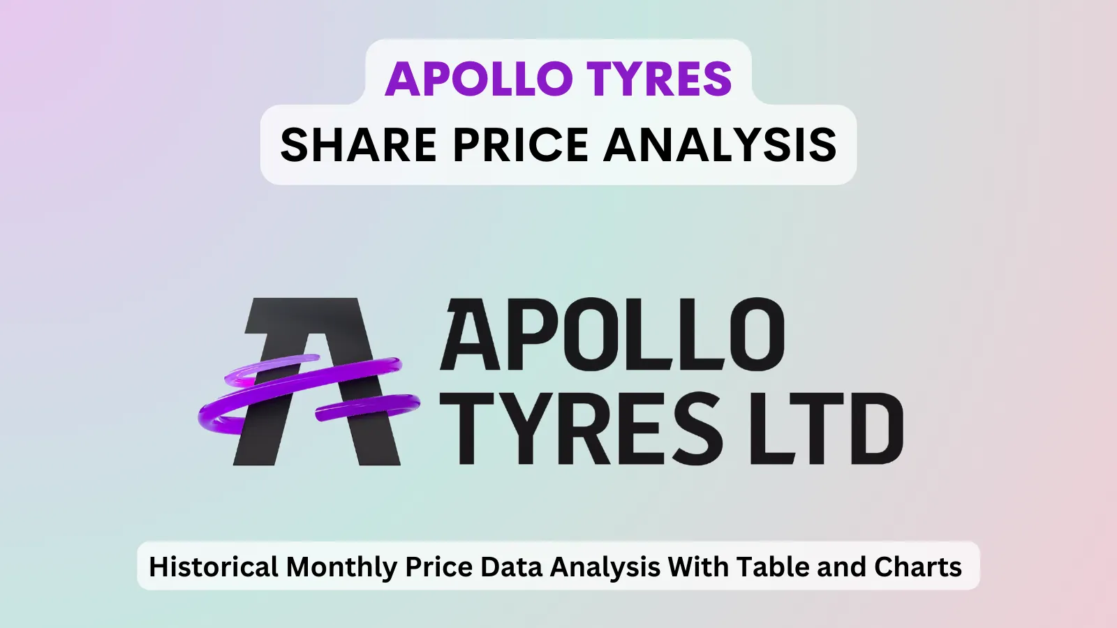 Apollo Tyres share price analysis