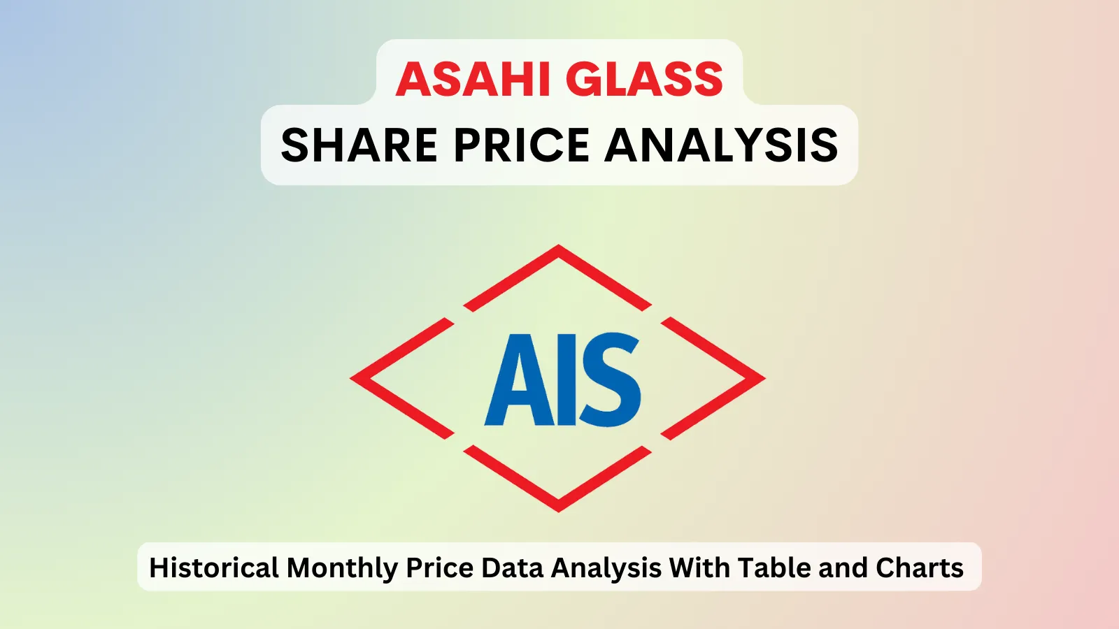 Asahi Glass share price analysis