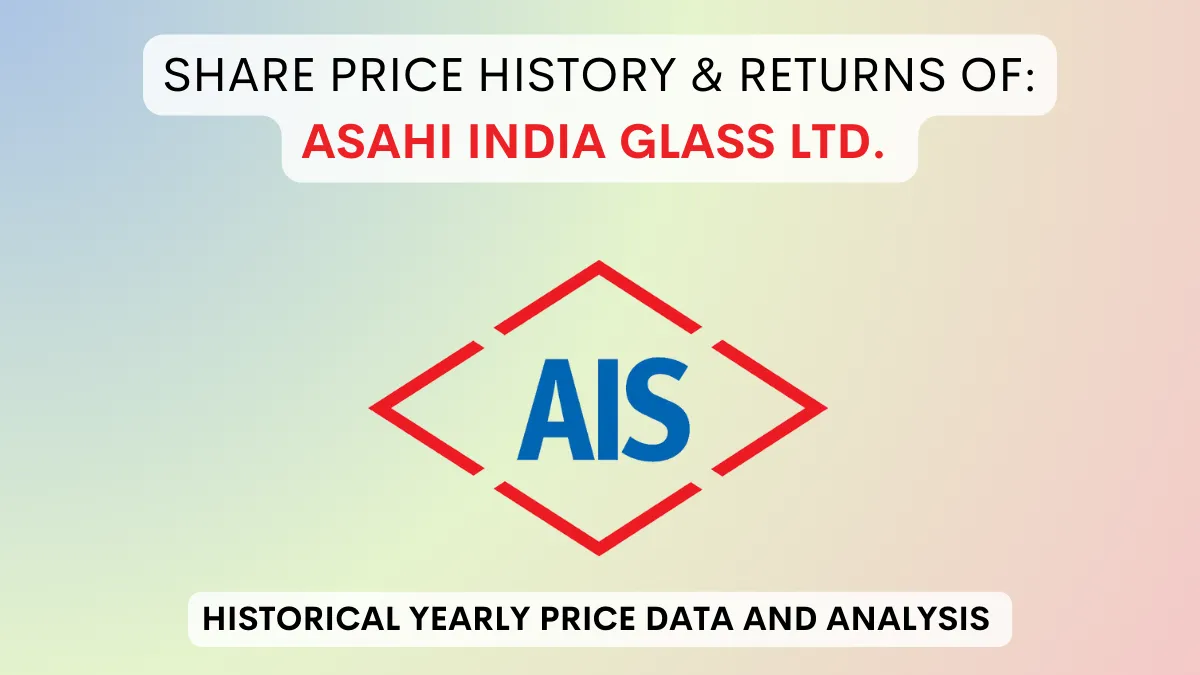 Asahi Glass Share Price History & Returns (1995 To 2024)