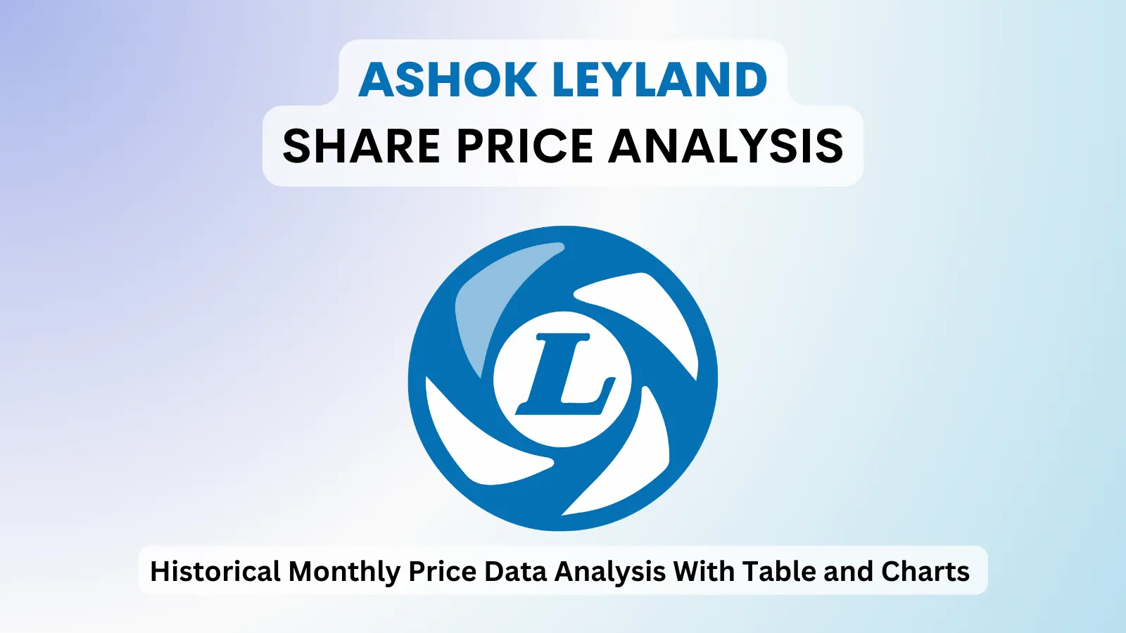 Ashok Leyland share price analysis