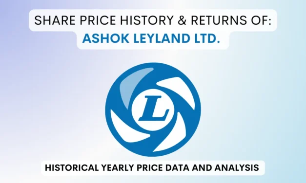 Ashok Leyland Share Price History & Returns (1990 To 2025)