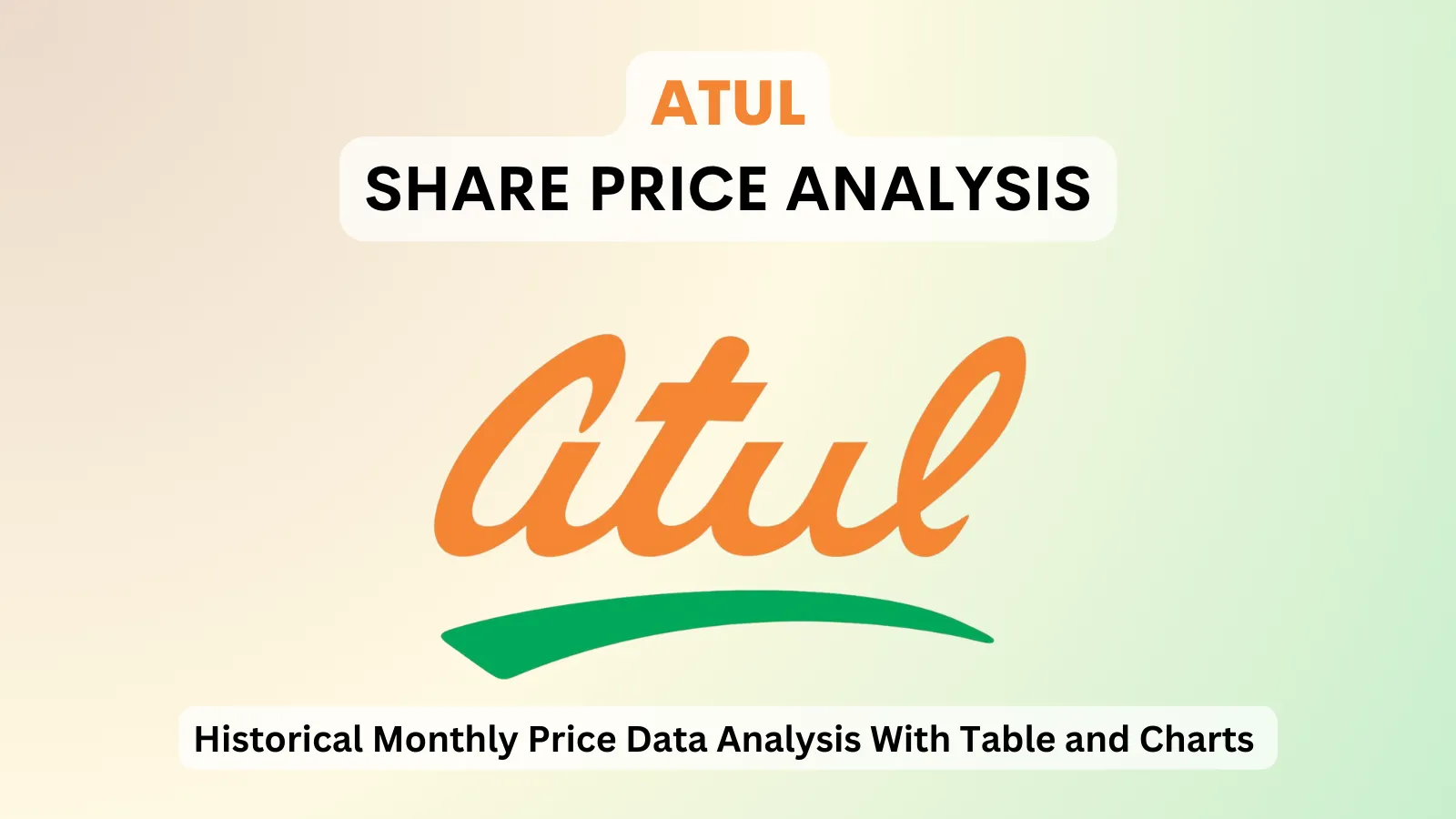 Atul share price analysis