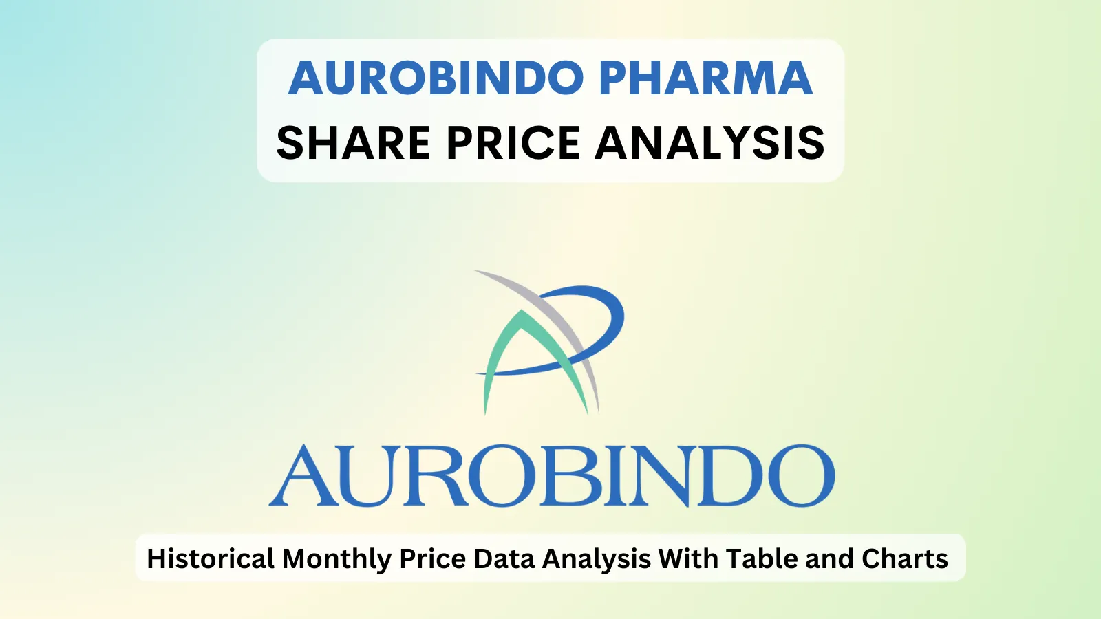 Aurobindo Pharma share price analysis