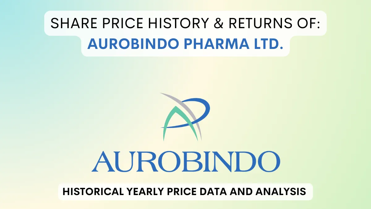 Aurobindo Pharma Share Price History & Returns (1995 To 2024)