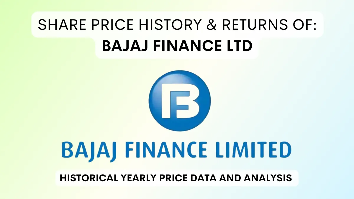 Bajaj Finance Share Price History & Returns (1995 To 2024)
