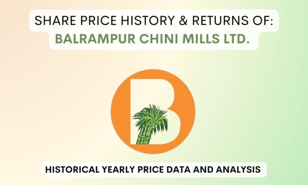 Balrampur Chinni Share Price History & Returns (1996 To 2025)