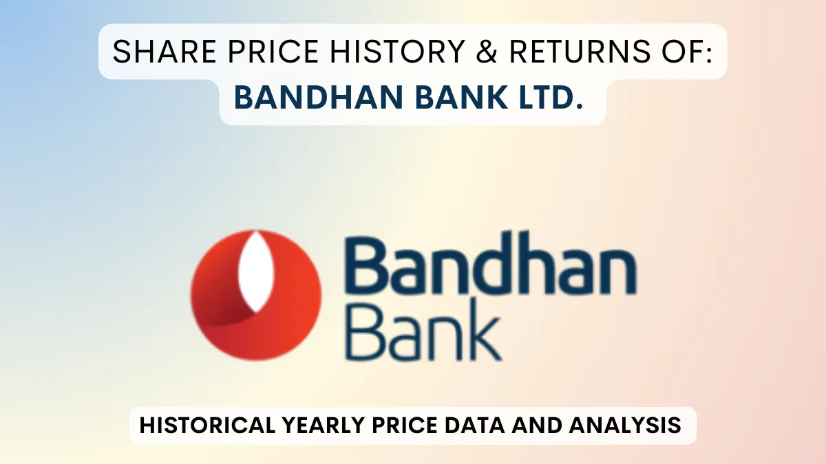 Bandhan Bank Share Price History & Returns (2018 To 2024)