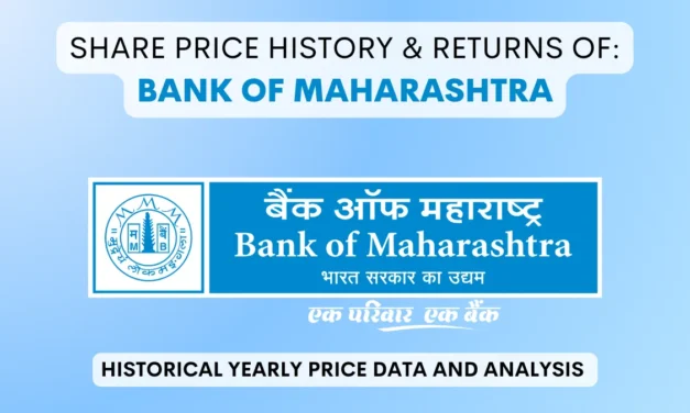 Bank of Maharashtra Share Price History (2004 To 2025)