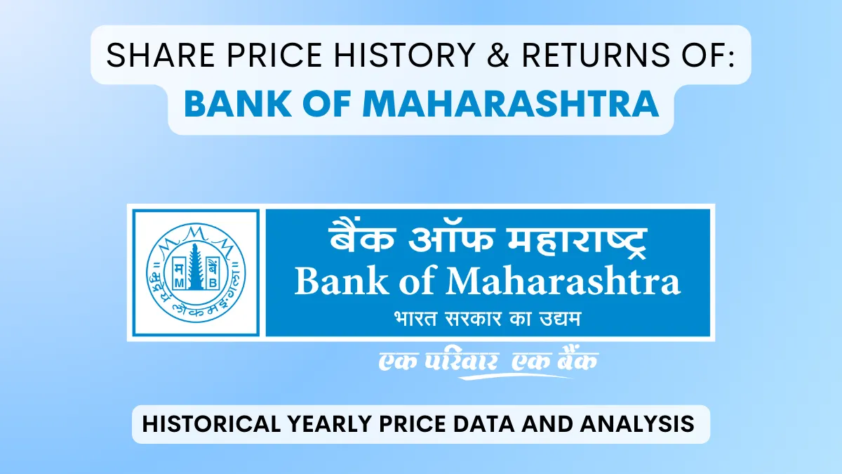 Bank of Maharashtra Share Price History (2004 To 2024)