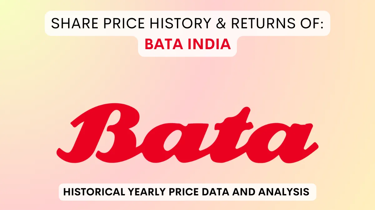 Bata India Share Price History & Returns (1995 To 2024)