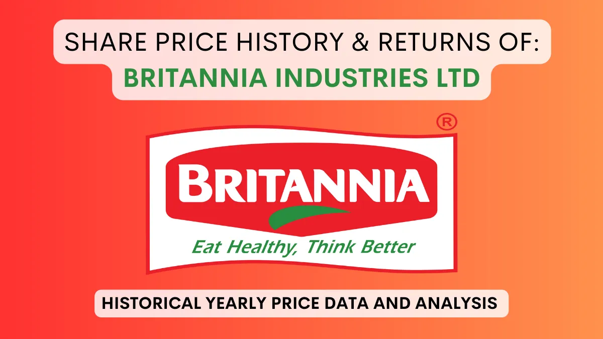 Britannia Share Price History & Returns (1990 To 2024)