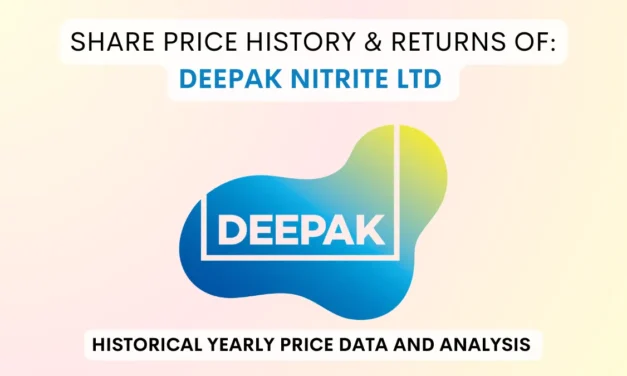 Deepak Nitrite Share Price History & Returns (1990 To 2025)