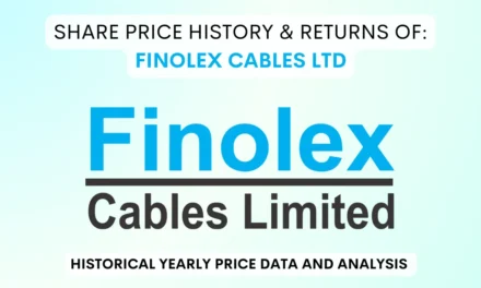 Finolex Cables Share Price History & Returns (1990 To 2024)