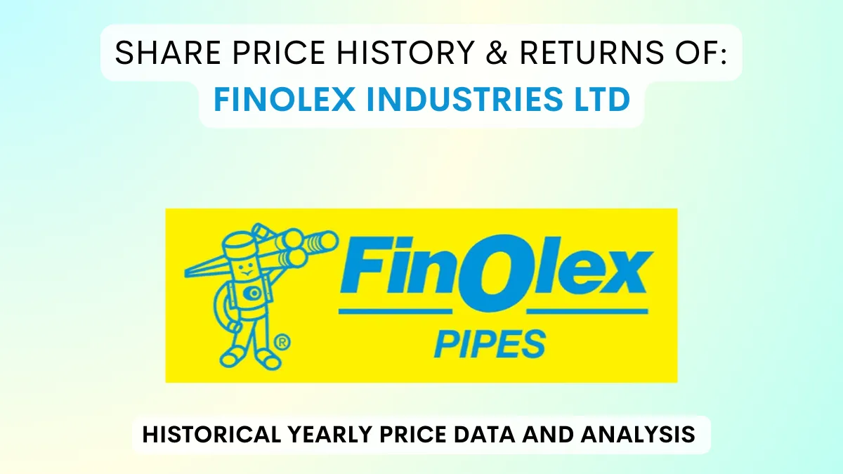 Finolex Cables - Crunchbase Company Profile & Funding