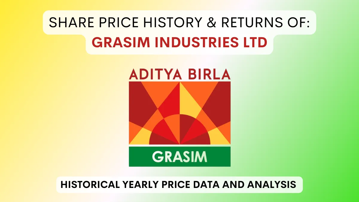 Grasim Industries Share Price History & Return (1990 To 2024)