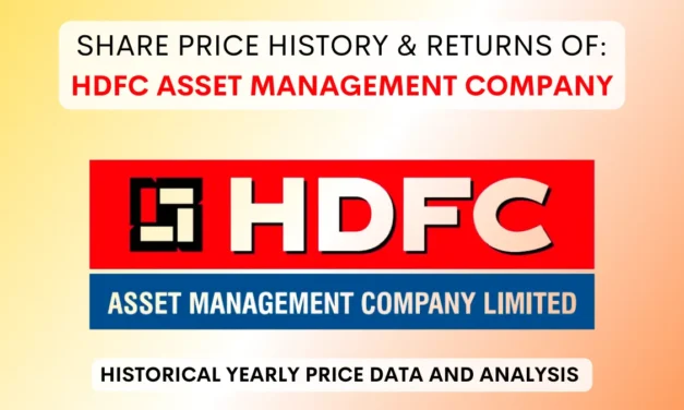 HDFC Asset Management Share Price History (2018 To 2025)