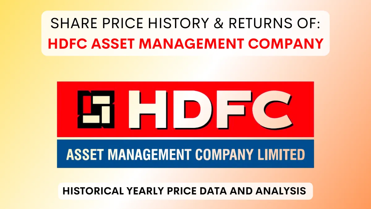 HDFC Asset Management Share Price History (2018 To 2024)