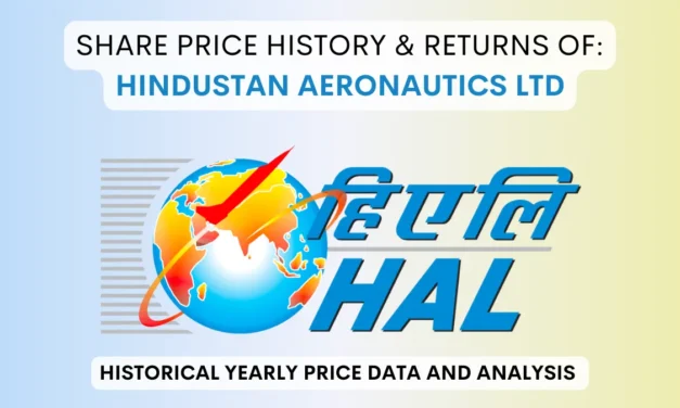 Hindustan Aeronautics (HAL) Share Price History (2018 To 2025)