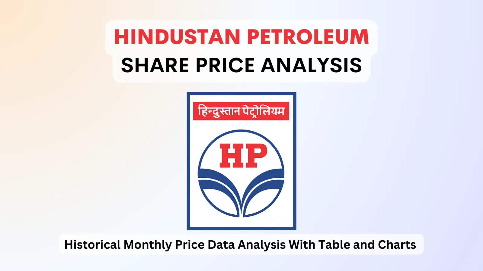 Hindustan Petroleum share price analysis