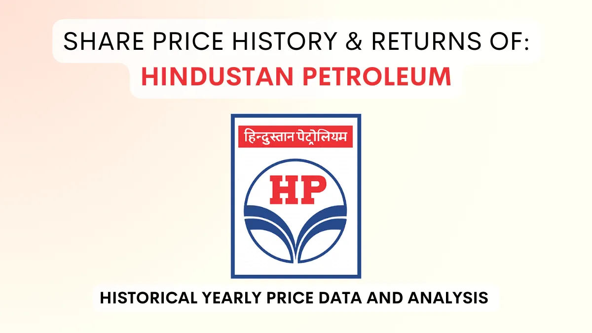 Hindustan Petroleum / HPCL Share Price History & Returns (1992 To 2024)