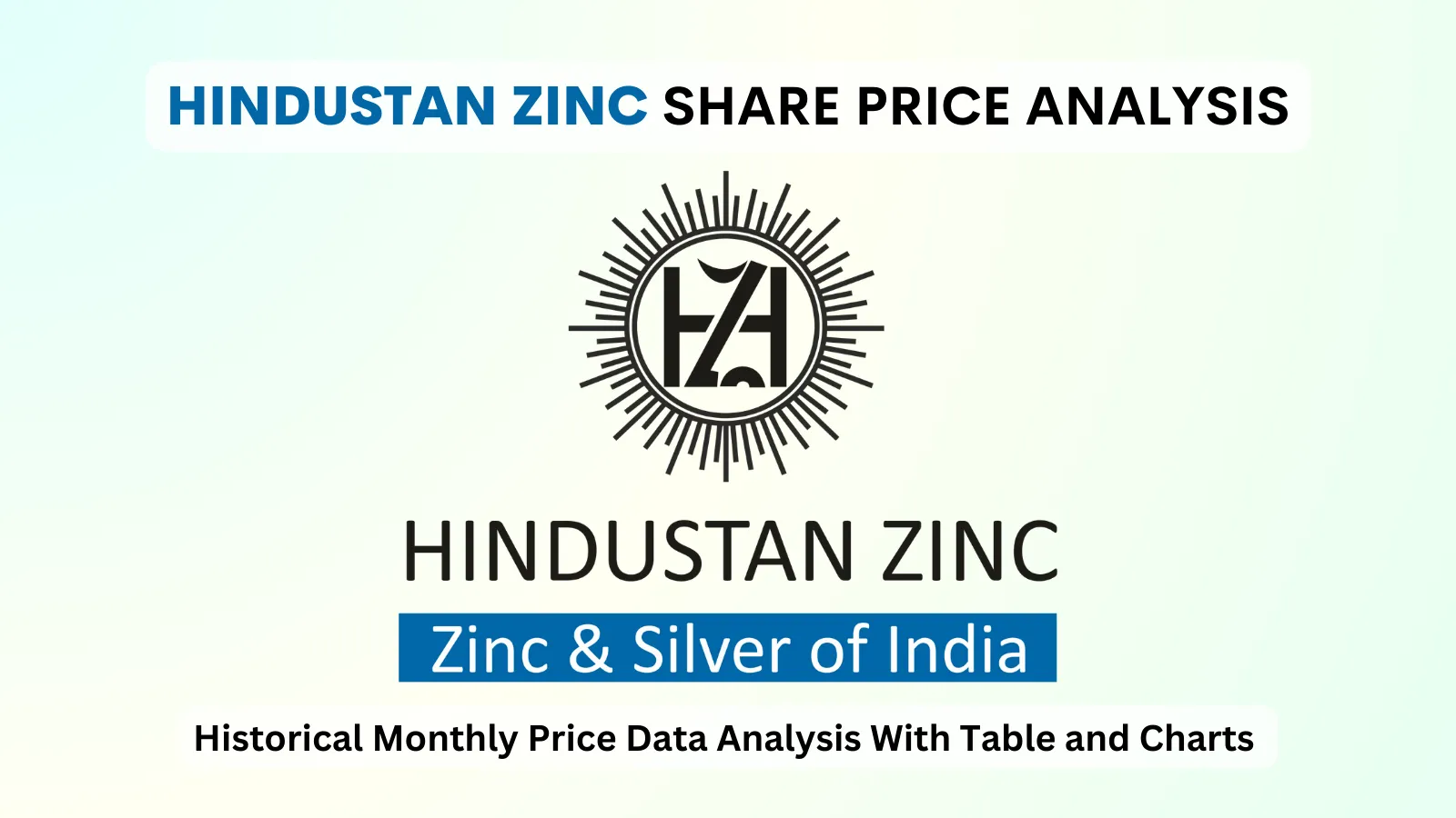 Hindustan Zinc share price analysis