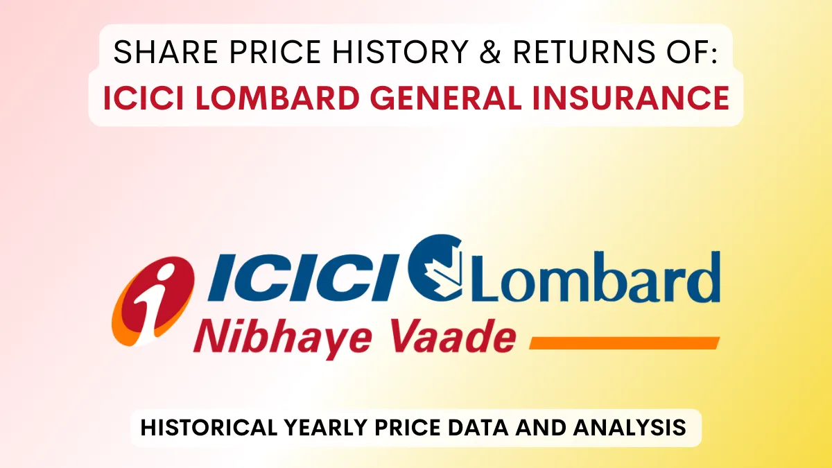 ICICI Lombard Share Price History & Returns (2017 To 2024)