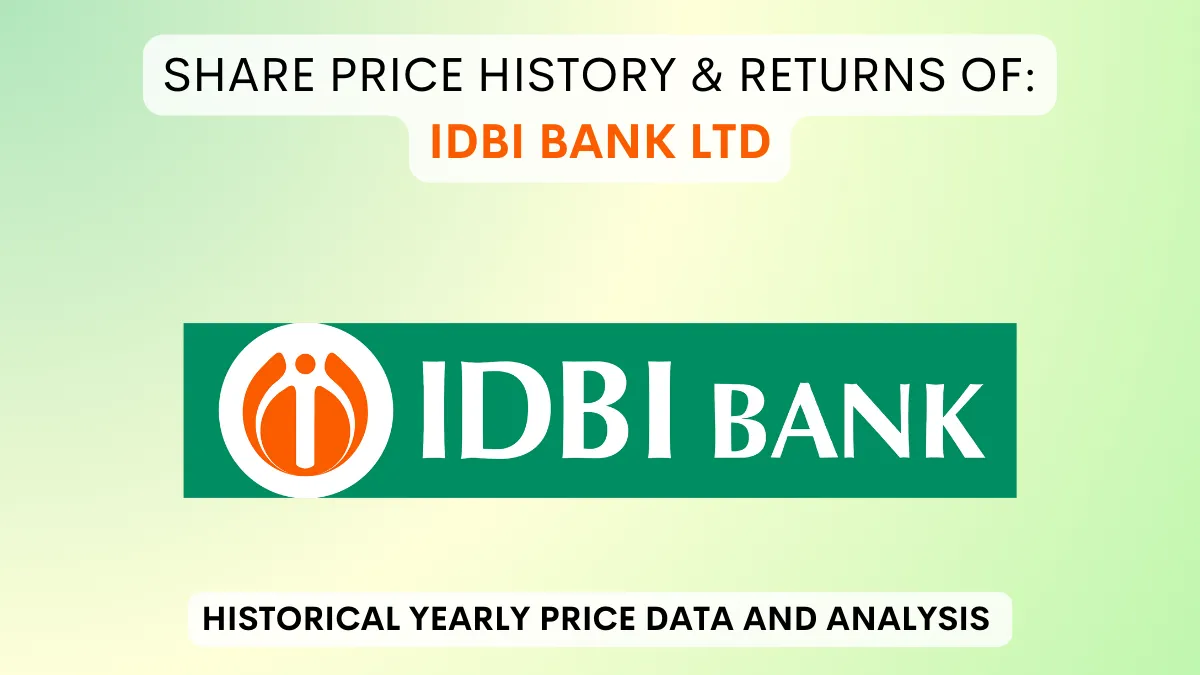 IDBI Bank Share Price History & Returns (1995 To 2024)