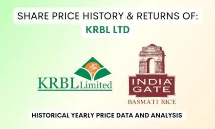 KRBL Share Price History & Returns (2001 To 2024)