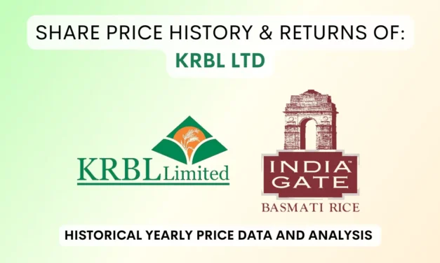 KRBL Share Price History & Returns (2001 To 2025)