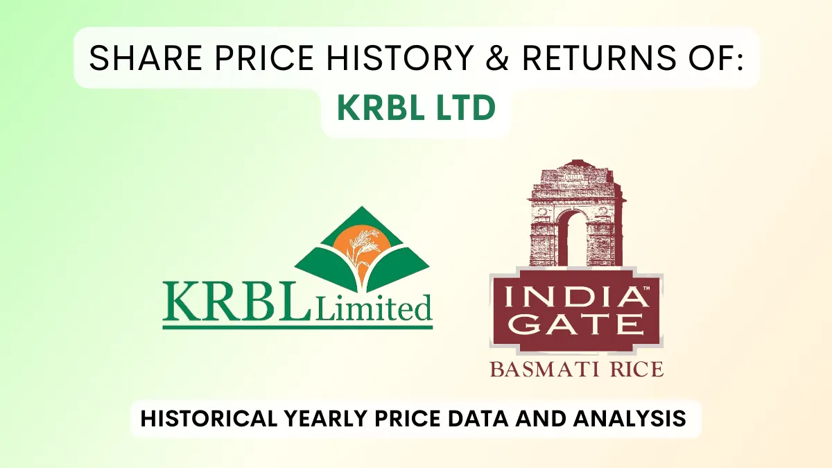 KRBL Share Price History & Returns (2001 To 2024)