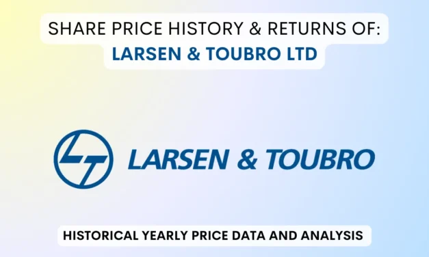 Larsen Toubro Share Price History & Return (1990 To 2025)