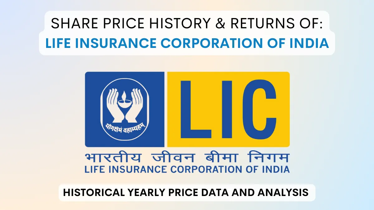 LIC Share Price History & Returns (2022 To 2024)