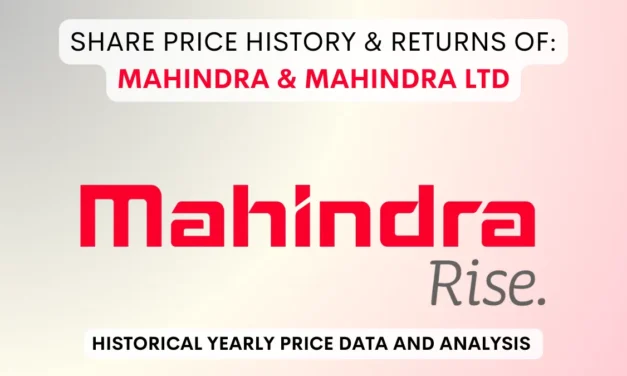 Mahindra & Mahindra Share Price History & Return (1990 To 2025)