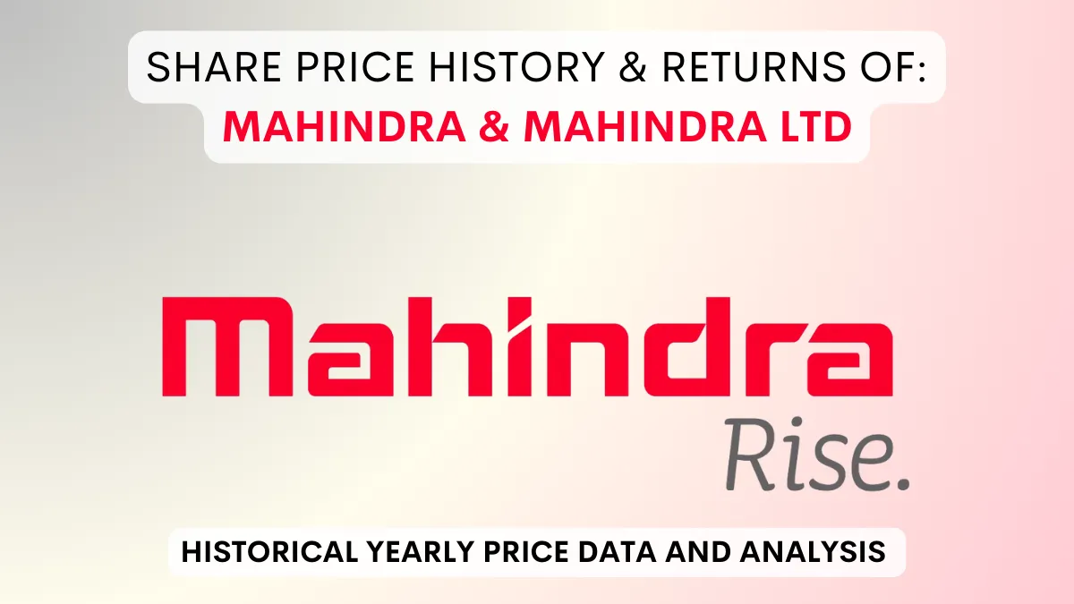 Mahindra & Mahindra Share Price History & Return (1990 To 2024)