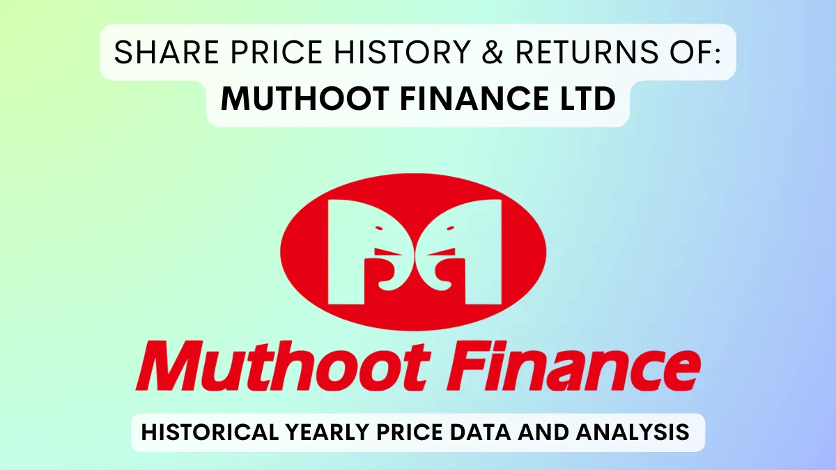 Muthoot Finance Share Price History & Returns (2011 To 2024)